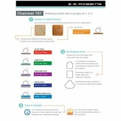 Budget 💯 E.S. Robbins Chairmats ES Robbins 36" X 53'' Built-in Anti-Fatigue Sit Or Stand Mat For Hard Floors With Lip, Vinyl (ESR184612) 😀 -Desk Riser Store unnamed file 1920