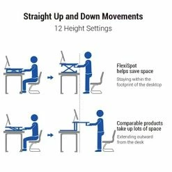 Promo 🎁 Sit & Stand Desks FlexiSpot 27" Sit-Stand Desk Converter, Black (M1B) 👍 -Desk Riser Store unnamed file 2026